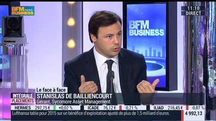 Stanislas De Bailliencourt VS Eric Bertrand (1/2): Quand la hausse des marchés financiers s'arrêtera-t-elle ? - 12/03