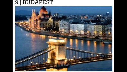 Ten most beautiful cities on earth