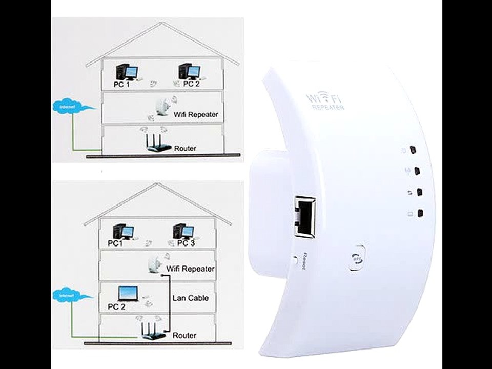 300M Wireless N WPS Wifi Repeater 802.11N Router Expander EU Plug