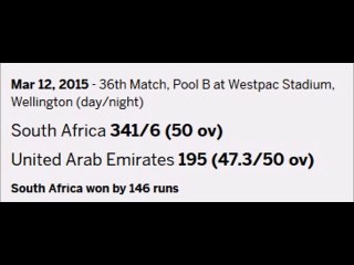 South Africa Vs United Arab Emirates Live Score