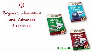 Fat Loss Factor - What Is Included In The Diet Program