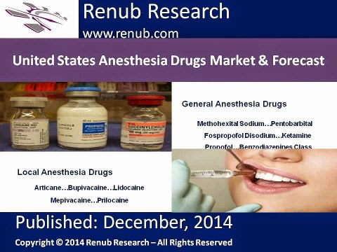 United States Anesthesia Drugs Market & Forecast