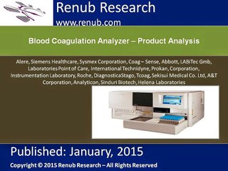 Blood Coagulation Analyzer – Product Analysis