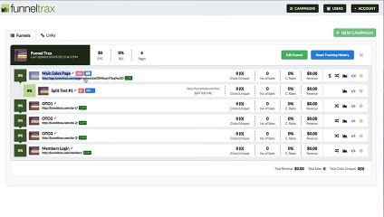 Funnel Trax Review Bonus & Discount