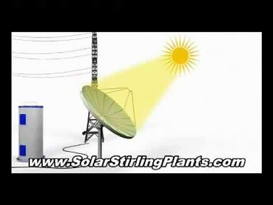 Solar Stirling Plant Review + Bonus