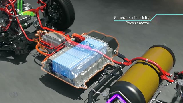 2016 Toyota Mirai FCV – Fuel Cell System