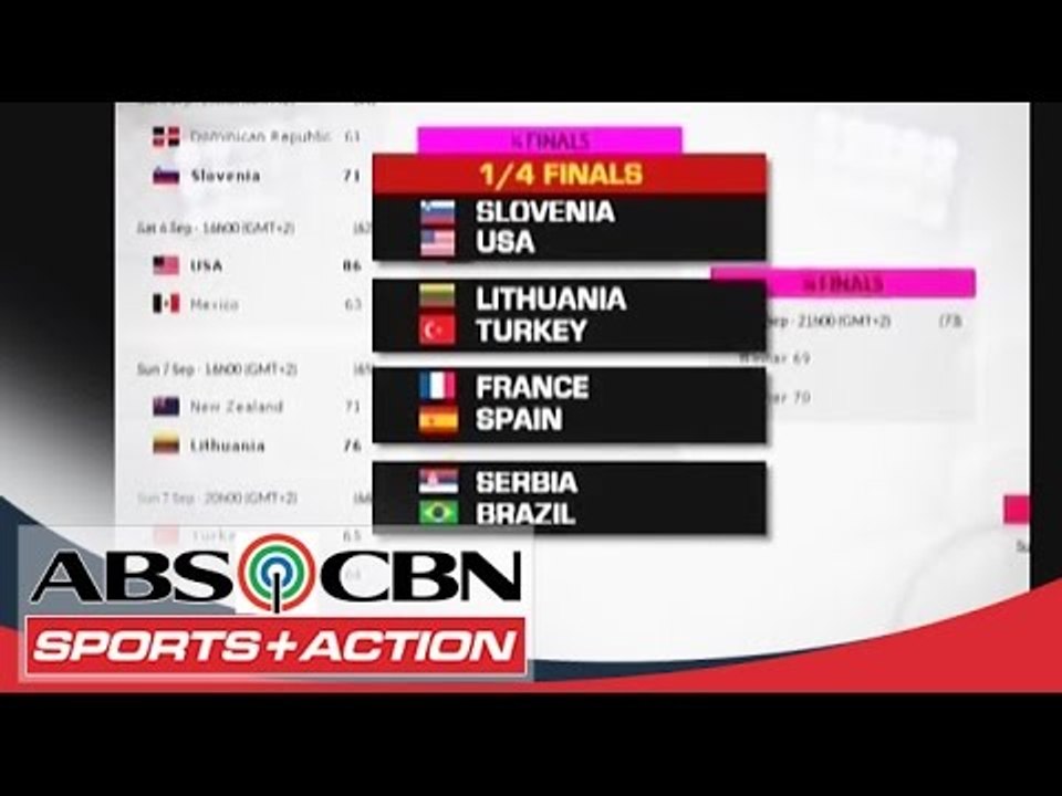 Quarterfinal match-ups for the FIBA Round of 8