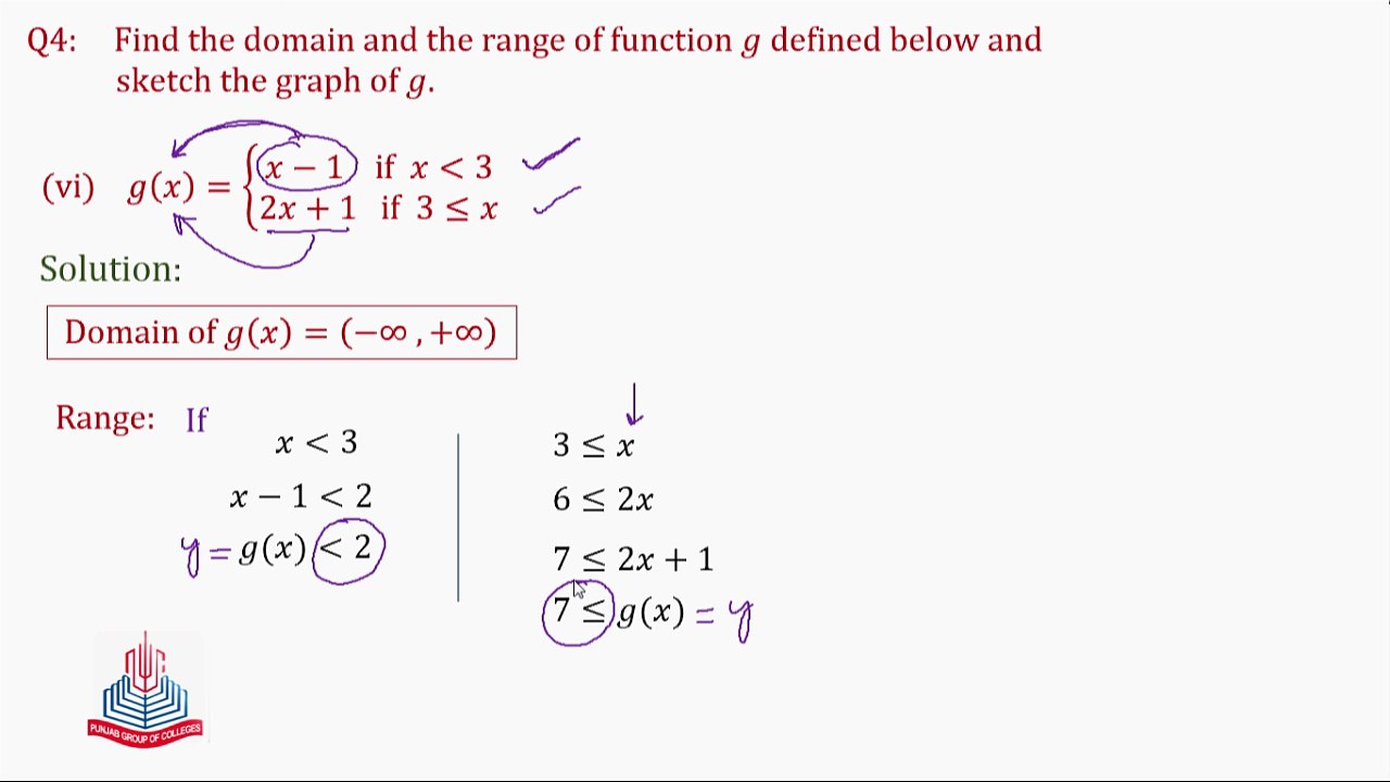 Q.4 (vi)