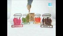 Elecciones primarias ll- canal Encuentro - Formación Ética y Ciudadana -  Unidad 2