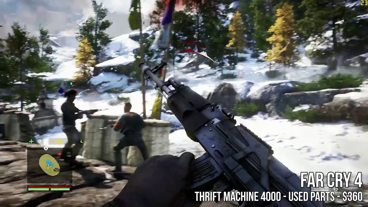 Gaming Platform Showdown - PC vs Console Early 2015 Refresh