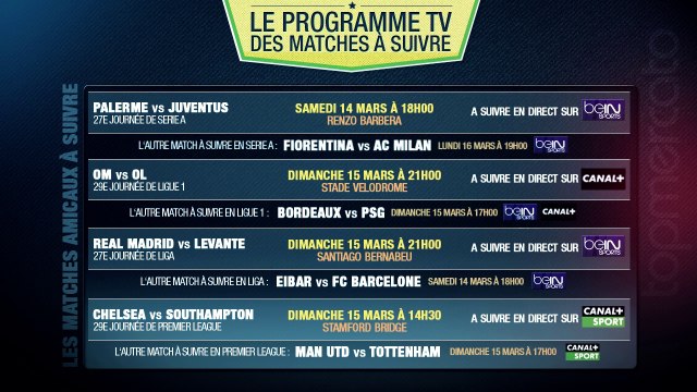 OM-OL, Chelsea-Southampton, Real-Levante.. Le programme TV des matches du weekend à ne pas rater !