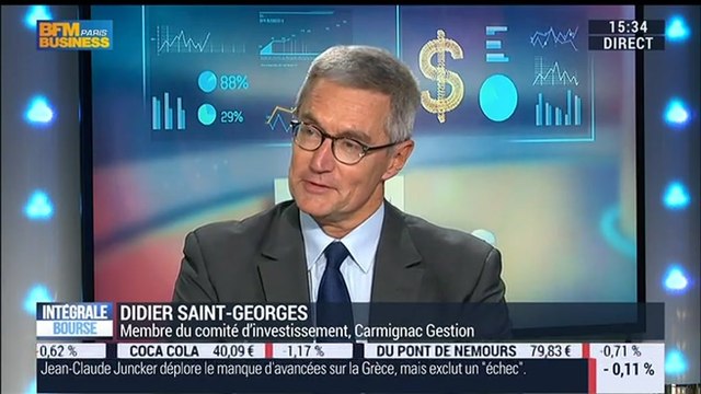 BCE: Quel bilan peut-on tirer après une semaine de rachat d'actifs ?: Didier Saint-Georges - 13/03