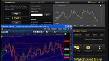 Binary Options Trading Signals by Franco New System Delivers Quick Profits