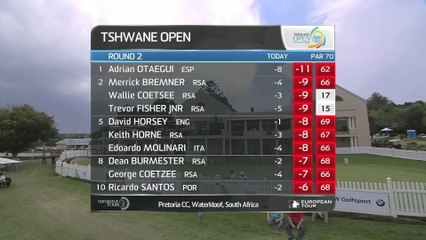 Golf - EPGA : Tshawne Open J2