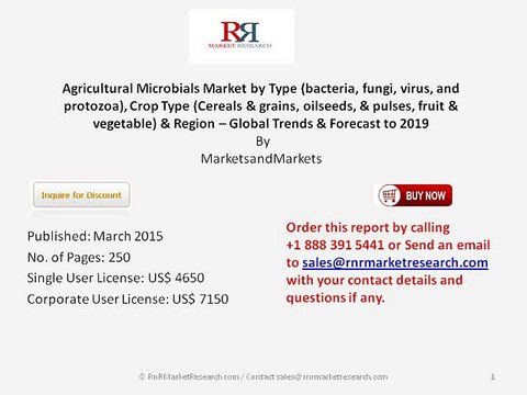 Global Agricultural Microbials Market Analysis 2019 by Type and Crop Type (Cereals & grains, oilseeds, & pulses,)