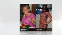 The Fat Loss Factor Review - Get The Fat Loss Factor by Charles Livingston With Discount Price!