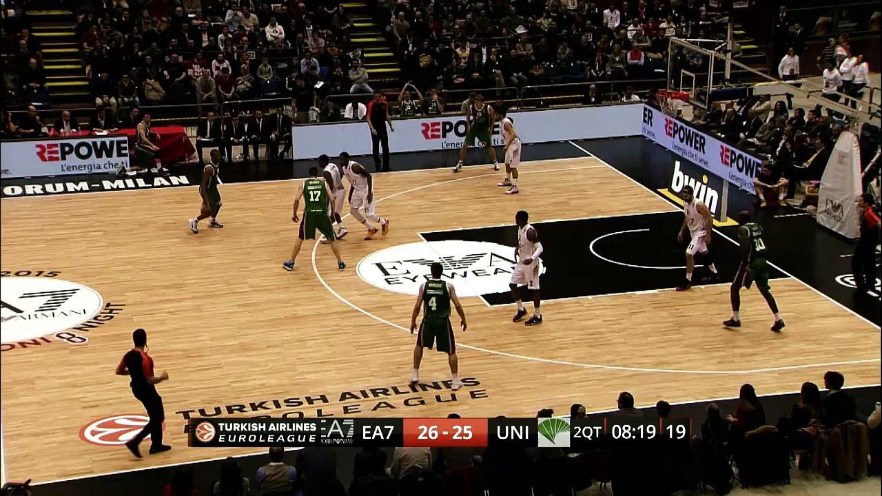 Euroleague Milestone: 500,000 points scored