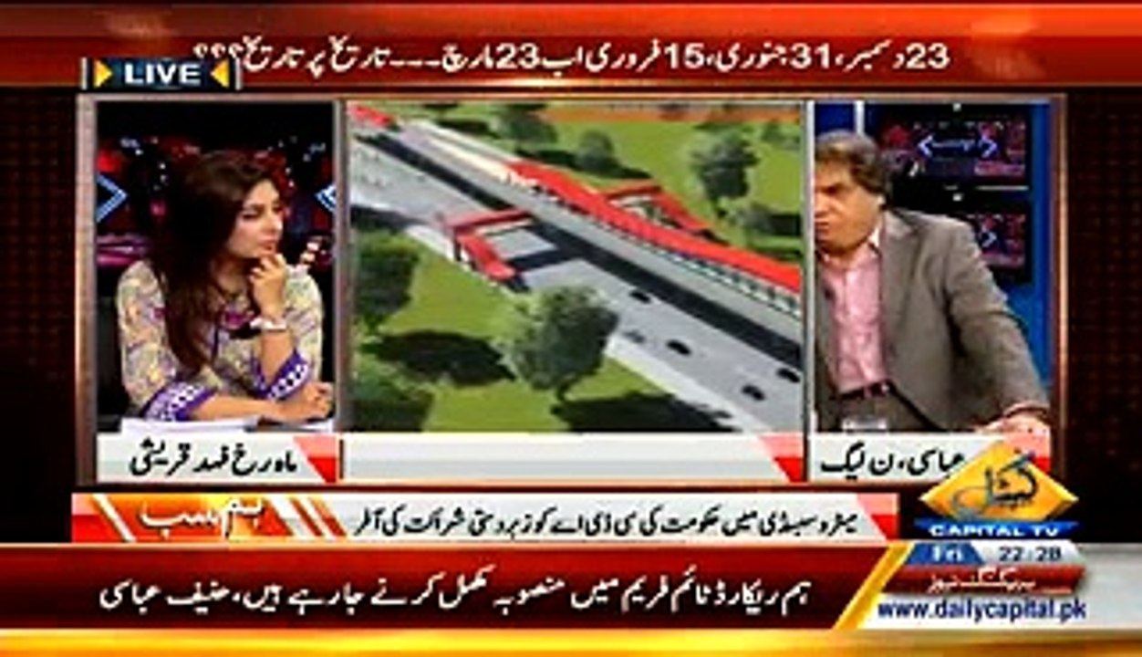 Hum Sub (Metro Project Chamka Do Purane Projects Par Malba Dalo….) – 13th March 2015