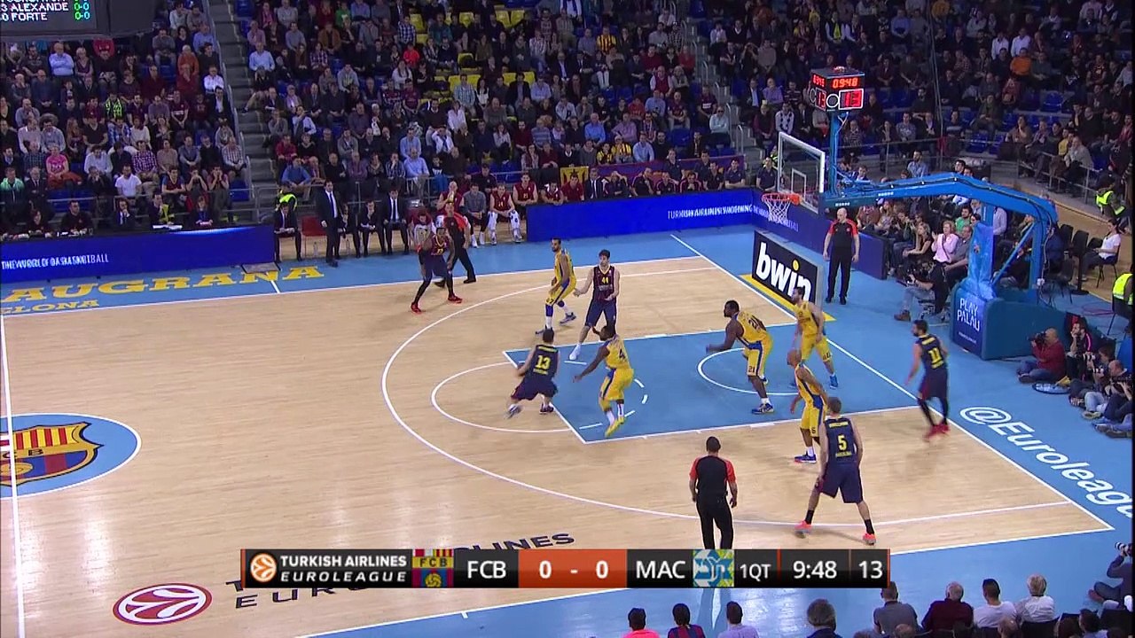 Top 16 Round 10 bwin MVP: Ante Tomic, FC Barcelona