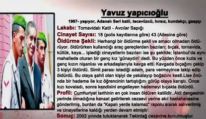 Dünyanın En Psikopat Azılı Seri Katilleri