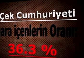 En Çok Sigara İçilen 10 Ülke