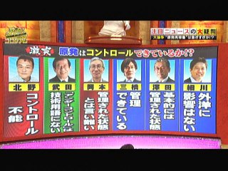 激論！コロシアム、３月１４日2015