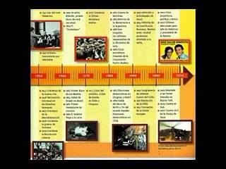 0800 - Denuncia de intromisión política en escuelas de la Ciudad
