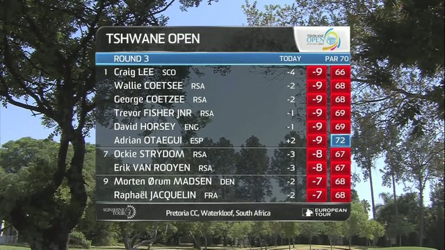 Golf - EPGA : Tshawne Open J3