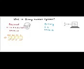 Binary Options Trading Signals Franco New System Delivers Quick Profits [Binary Options Trading