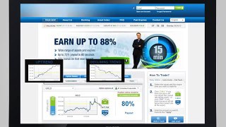 Make money using Binary Options Trading Signals!!!