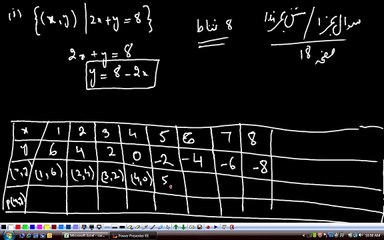 (G10 MTH AAABI) Matric Maths Unit 1, Exercise 1.4, Q1 Part 1