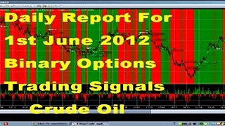 1st June 2012 Daily Report Crude Oil Free Binary Options Signals