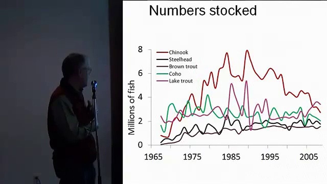 Searching for a Good Stocking Policy