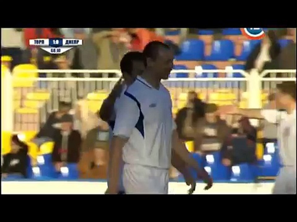 Funniest Goalkeeper mistakes