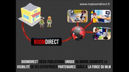 Gagner de l'argent avec BoomDirect, explication du concept paar Leader Vanderovic