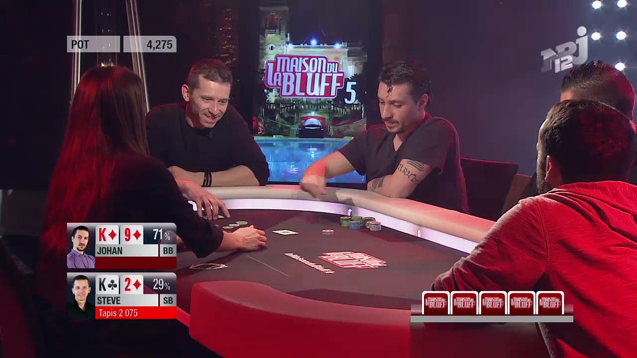 La maison du bluff 5 - L'hebdo - Emission 4 + T.E (Partie 2/3)