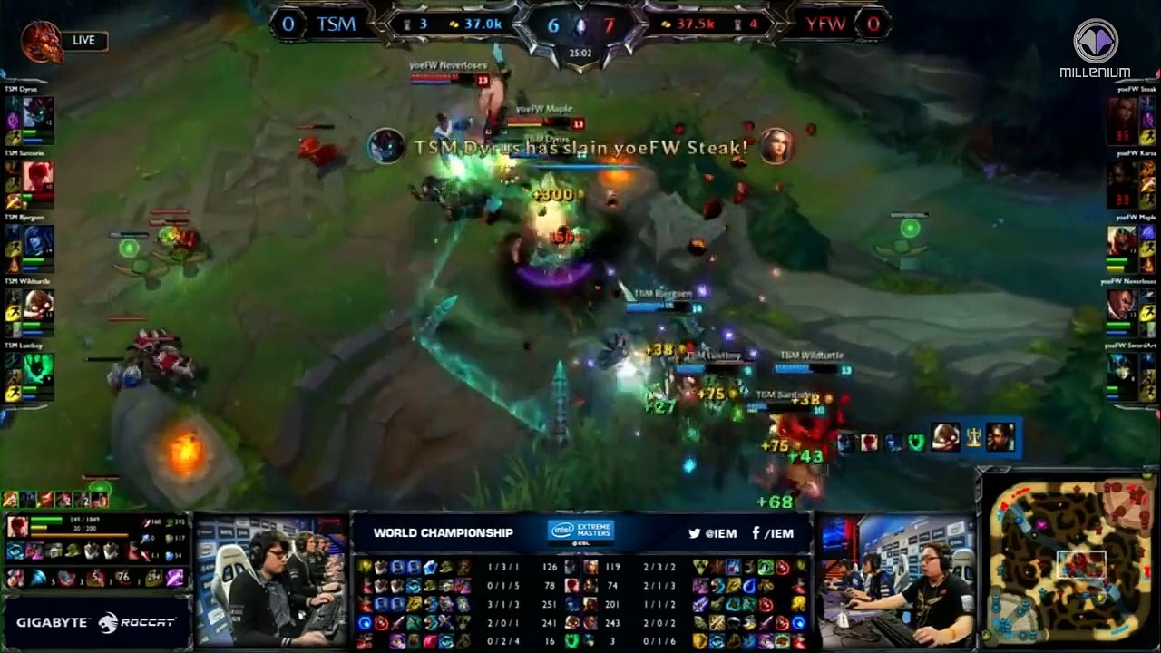 Récap LoL IEM Katowice - Jour 2