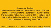Gibraltar 4-Pack Memory Locks 7/8 Inches (7/8 Inches) Review