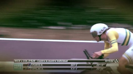 Summary - Stage 7 (Nice > Col d'Èze)