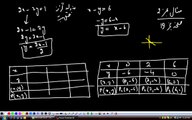 (G10 MTH AAABR) Matric Maths Unit 1, Topic 1.5, Example 2