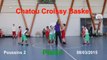 Rencontre des Poussins 2 de Chatou Croissy Basket contre Plaisir - 08/03/2015