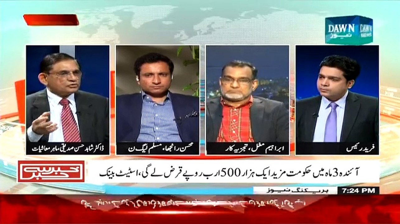 Khabar Say Khabar (Hukumat Arbo Rupee Kahan Kharch Kar Rahi Hai ) - 17th March 2015