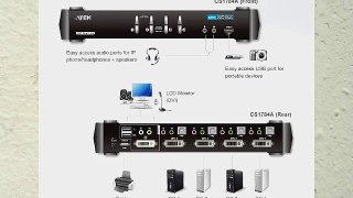 Aten CubiQ CS1782A 2 Way KVM Dual-DVI 7.1 Audio 120 Hz 3D USB