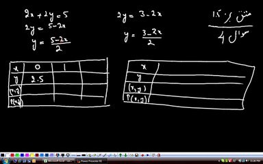 (G10 MTH AAABV) Matric Maths Unit 1, Exercise 1.5, Q 4