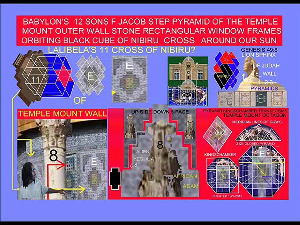 THESTATEOF ISRAEL & BLACK SKIN TEMPLEMOUNT ALIENS THAT LANDED UPON MOUNT SINIA