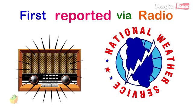 Why Do We Give Names To Hurricanes! - I Wonder Why - Amazing and Interesting Fun Facts Video For Kids