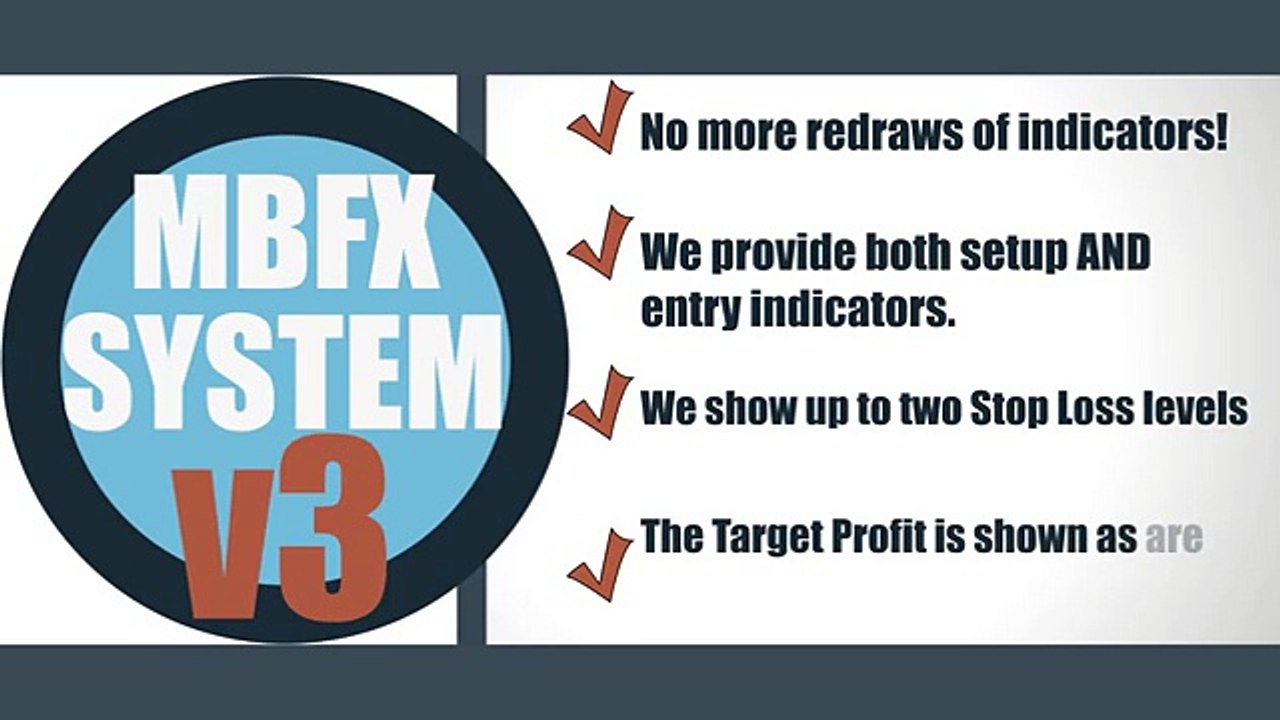 MBFX System And Forex SMS Signals-- Best Forex System