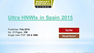 Trends in HNWI Wealth Spain 2015