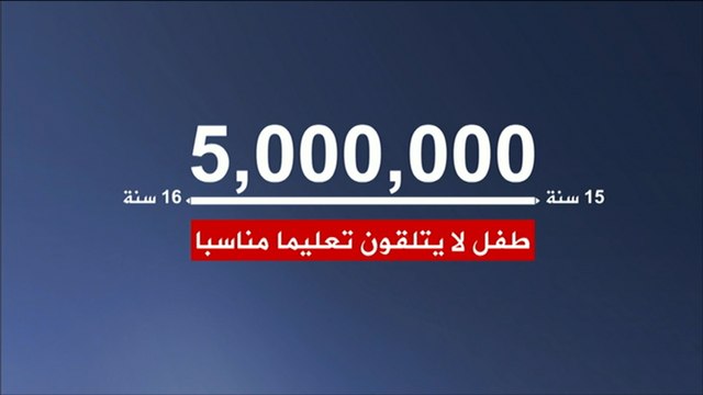 مئات الآلاف من أطفال سوريا محرومون من التعليم
