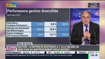 Gestion financière: Quid de l'association entre DNCA et Natixis ?: Frédéric Picard – 11/03